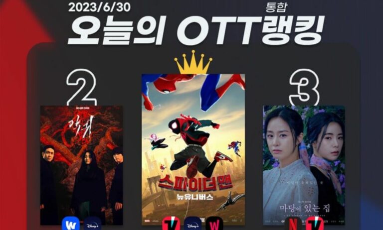 [오늘의 OTT 통합 랭킹] 6월 30일 – 강력한 ‘스파이더맨’