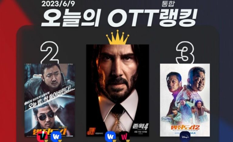 [오늘의 OTT 통합 랭킹] 6월 9일 – 전설의 킬러 vs 괴물형사