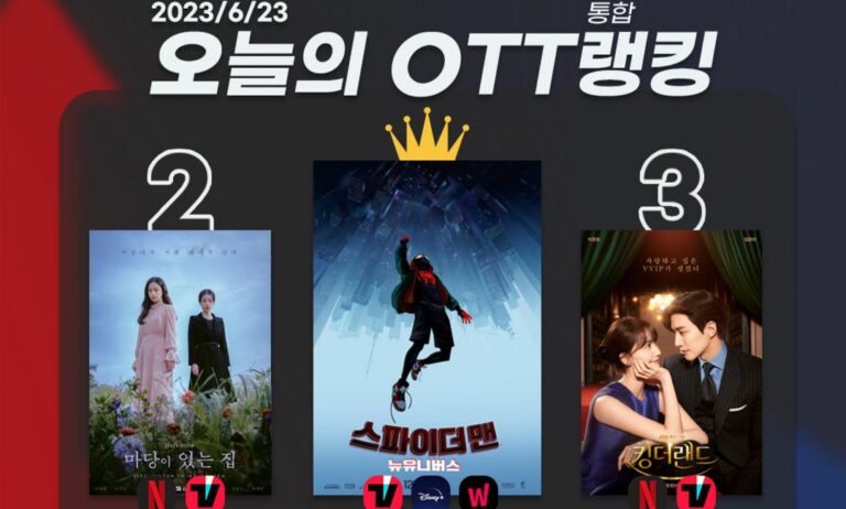 [오늘의 OTT 통합 랭킹] 6월 23일 – 스파이더맨의 거미줄 파워