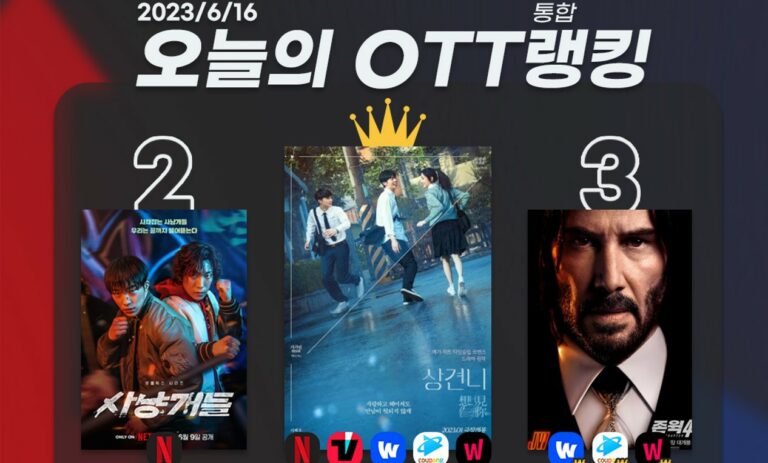 [오늘의 OTT 통합 랭킹] 6월 16일 – 시간을 거스른 ‘상견니’