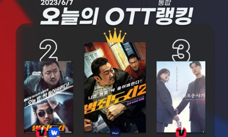 [오늘의 OTT 통합 랭킹] 6월 7일 – 마동석의 시간