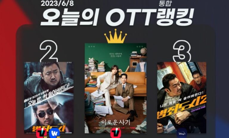 [오늘의 OTT 통합 랭킹] 6월 8일 – 뛰는 형사 위에 나는 사기꾼