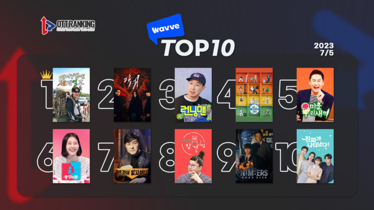 [데일리 OTT 랭킹] 7/5 웨이브·넷플·티빙 TOP10 – ‘악귀’도 이긴 기안84의 마력