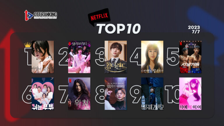 [데일리 OTT 랭킹] 7/7 넷플·티빙·웨이브 TOP10 – 이끄는 드라마, 받쳐주는 예능