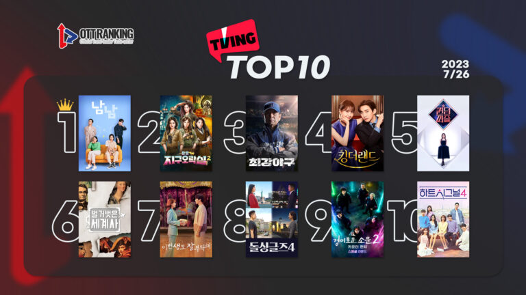 [데일리 OTT 랭킹] 7/26 티빙·웨이브·넷플 TOP10 – ‘남남’ 최정상 등극