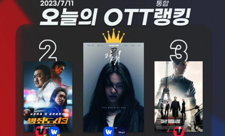 [오늘의 OTT 통합 랭킹] 7월 11일 – 김태리 vs 마동석 vs 톰 크루즈