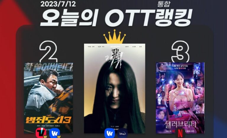 [오늘의 OTT 통합 랭킹] 7월 12일 – ‘악귀’ 앓이