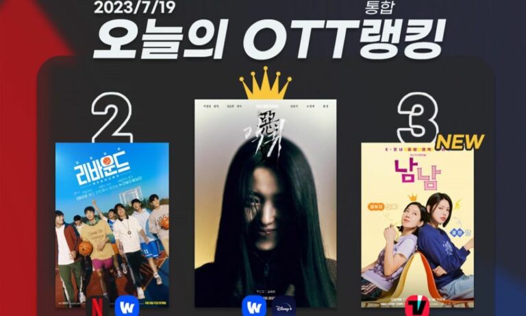 [오늘의 OTT 통합 랭킹] 7월 19일 – ‘악귀’ 잡아라!