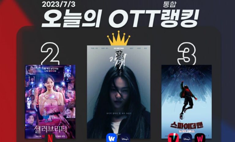 [오늘의 OTT 통합 랭킹] 7월 3일 – 무더위엔 ‘악귀’