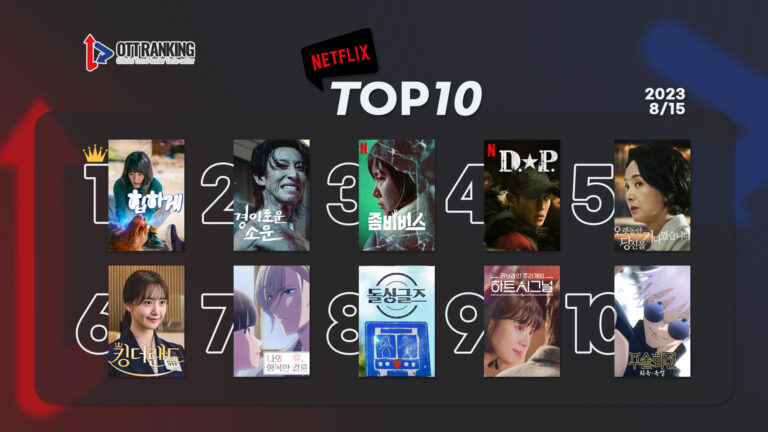 [데일리 OTT 랭킹] 8/15 넷플·웨이브·티빙 TOP10 – 신작의 계절