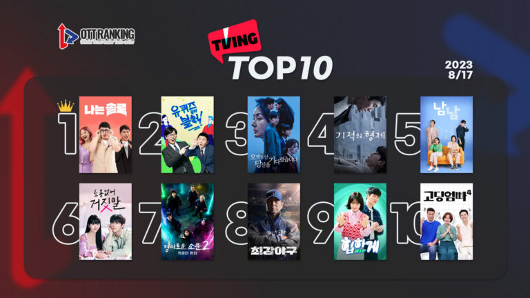 [데일리 OTT 랭킹] 8/17 티빙·웨이브·넷플 TOP10 – 인기와 논란 사이