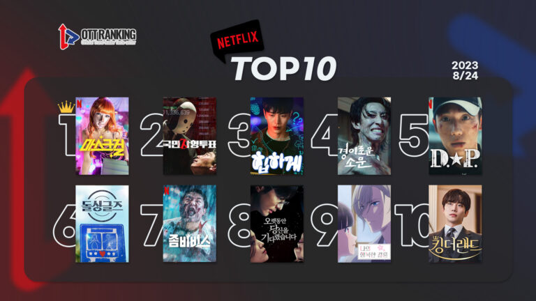 [데일리 OTT 랭킹] 8/24 넷플·티빙·웨이브 TOP10 – 호불호 없는 연기 맛집