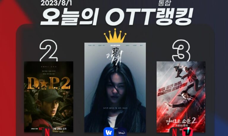 [오늘의 OTT 통합 랭킹] 8월 1일 – 식지 않는 ‘악귀’