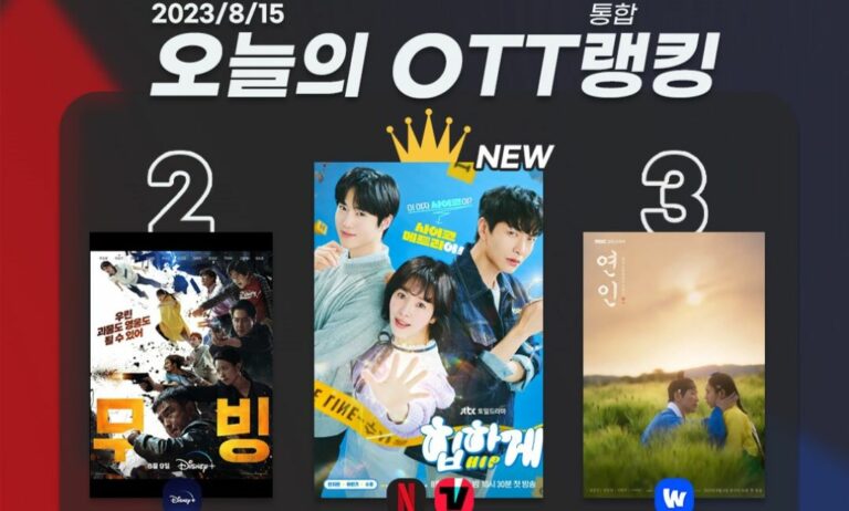 [오늘의 OTT 통합 랭킹] 8월 15일 – ‘힙하게’ 웃긴 한지민X이민기 1위