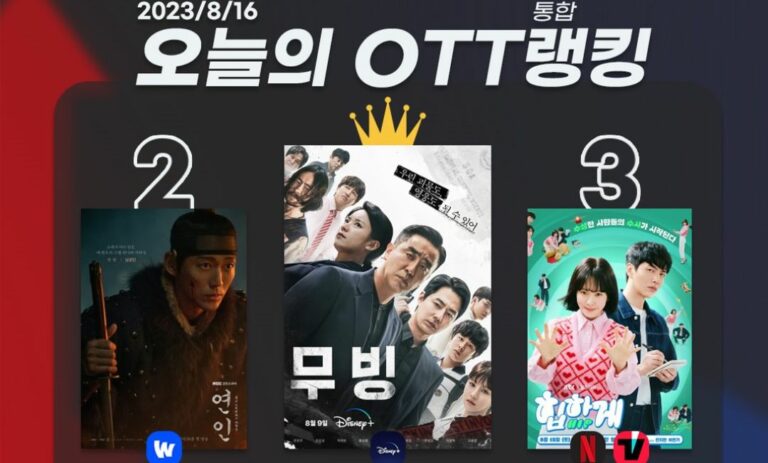 [오늘의 OTT 통합 랭킹] 8월 16일 – ‘무빙’, 날았다!