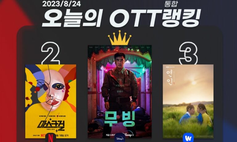 [오늘의 OTT 통합 랭킹] 8월 24일 – ‘무빙’ 전설의 시작