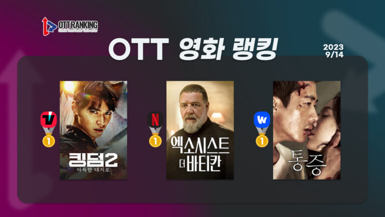 [OTT 영화 랭킹] 9/14 넷플·티빙·웨이브 – 3色 매력