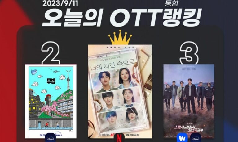 [오늘의 OTT 통합 랭킹] 9월 11일 – 안효섭X전여빈 ‘너의 시간 속으로’ 1위