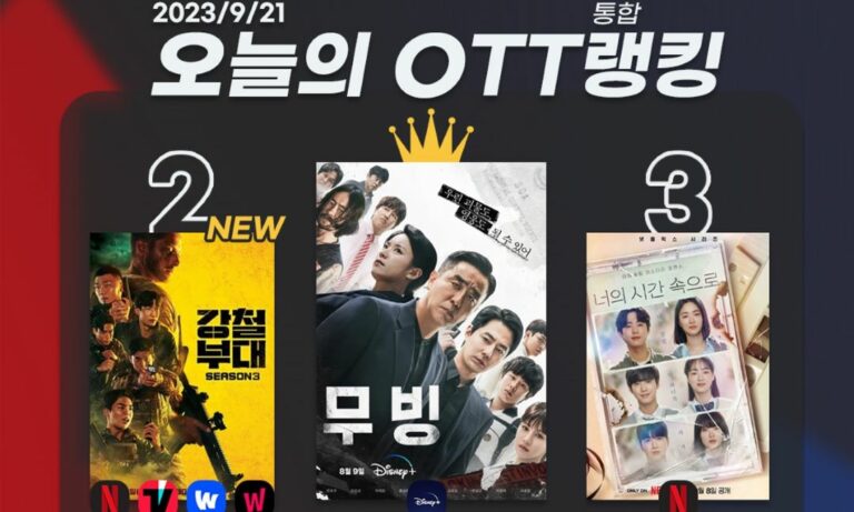 [오늘의 OTT 통합 랭킹] 9월 21일 – ‘무벤져스’ 안녕!