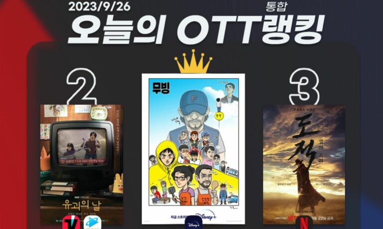 [오늘의 OTT 통합 랭킹] 9월 26일 – 여전히 ‘무빙’ 앓이