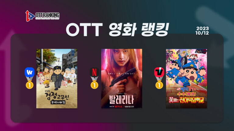 [OTT 영화 랭킹] 10/12 넷플·웨이브·티빙 – 전종서X이충현의 스타일