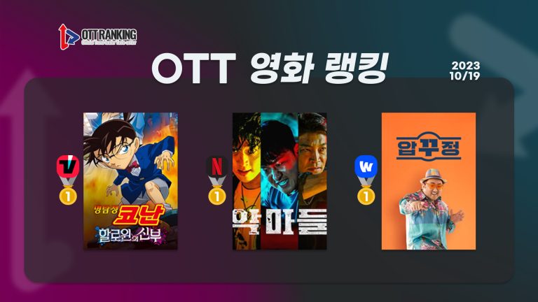 [OTT 영화 랭킹] 10/19 넷플·티빙·웨이브 – 가을 타는 OTT 신작