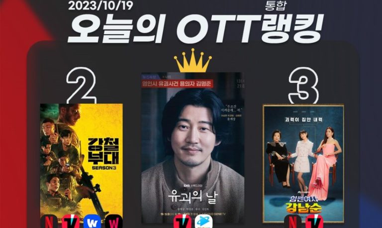 [오늘의 OTT 통합 랭킹] 10월 19일 – 무한질주 ‘유괴의 날’