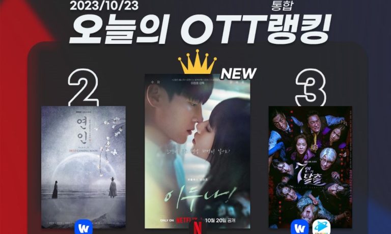 [오늘의 OTT 통합 랭킹] 10월 23일 – 원작 찢은 수지, ‘이두나!’ 1위