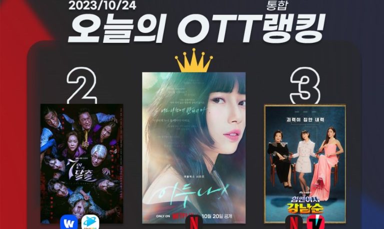 [오늘의 OTT 통합 랭킹] 10월 24일 – ‘이두나!’의 매력