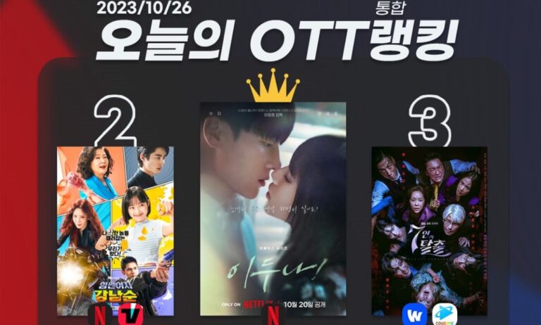 [오늘의 OTT 통합 랭킹] 10월 26일 – ‘용두용미’ 피날레