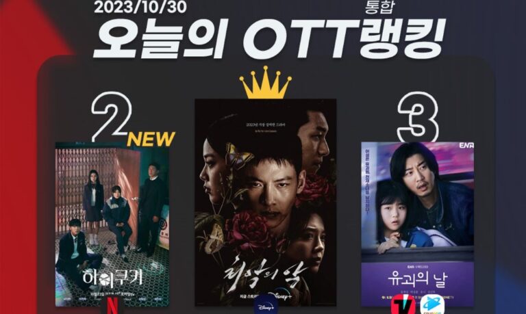 [오늘의 OTT 통합 랭킹] 10월 30일 – 날개 단 ‘최악의 악’