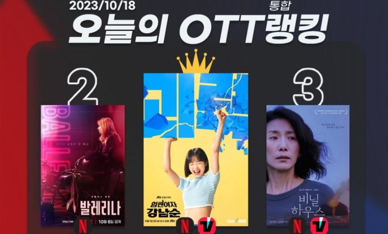 [오늘의 OTT 통합 랭킹] 10월 18일 – ‘강남순’-‘발레리나’ 글로벌 질주