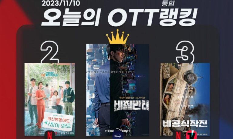 [오늘의 OTT 통합 랭킹] 11월 10일 – ‘비질란테’ 광기의 질주