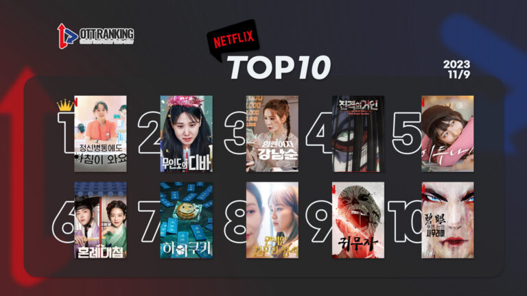 [데일리 OTT 랭킹] 11/9 넷플·웨이브·티빙 TOP10 – 취향저격 드라마