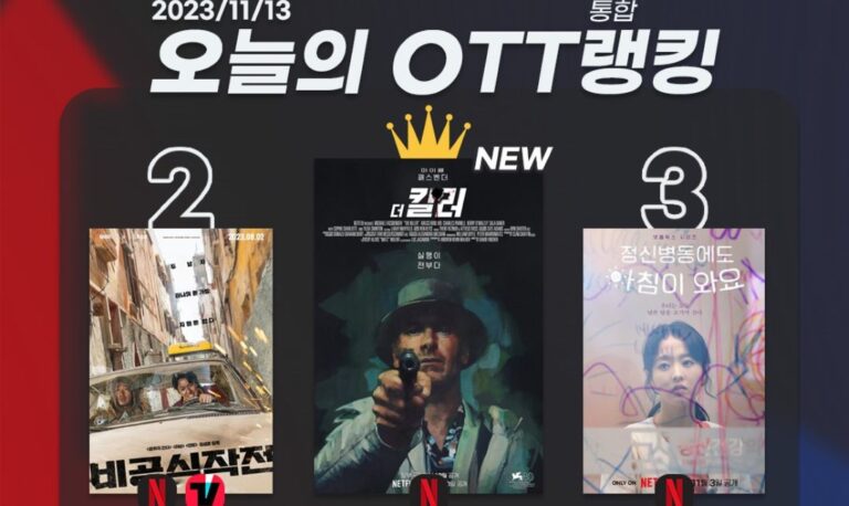 [오늘의 OTT 통합 랭킹] 11월 13일 – 주말엔 영화