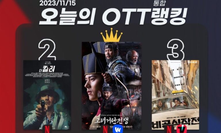 [오늘의 OTT 통합 랭킹] 11월 15일 – ‘사극 대가’ 최수종의 귀환