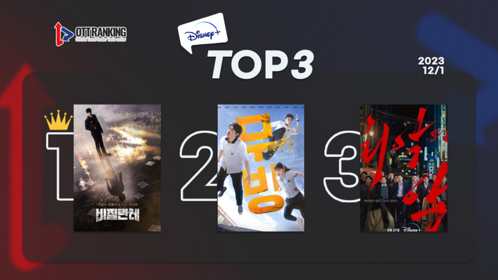 231201디플-TOP3-1