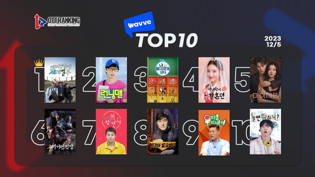 231205웨이브TOP10