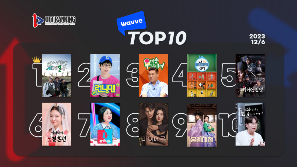 231206웨이브TOP10 1