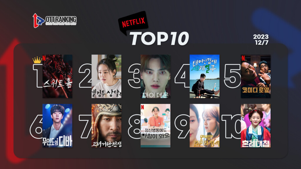 231207넷플TOP10