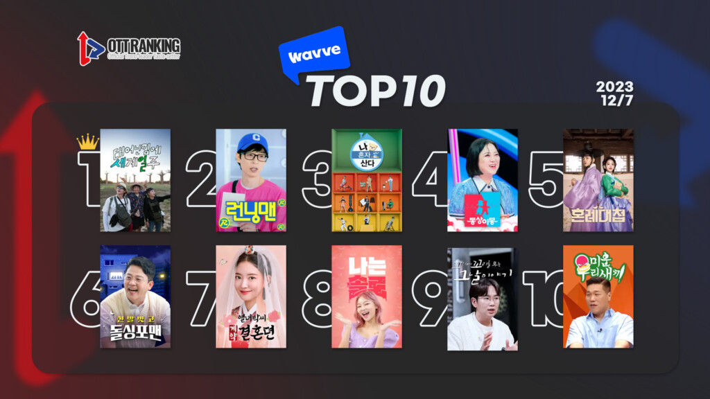 231207웨이브TOP10