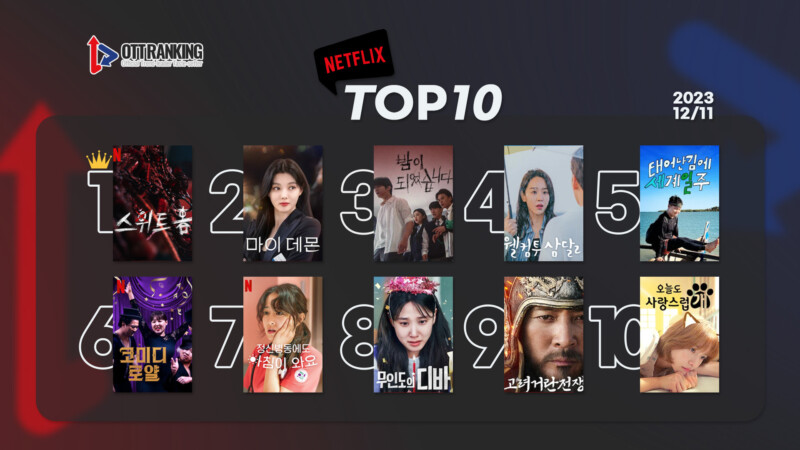 231211넷플TOP10