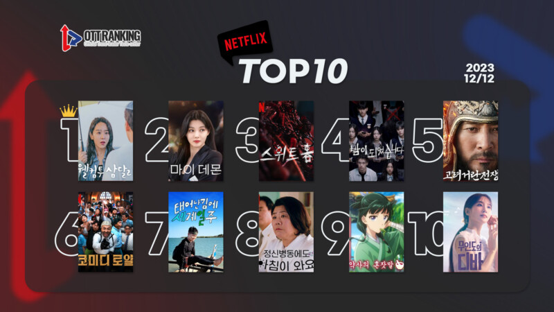 231212넷플TOP10