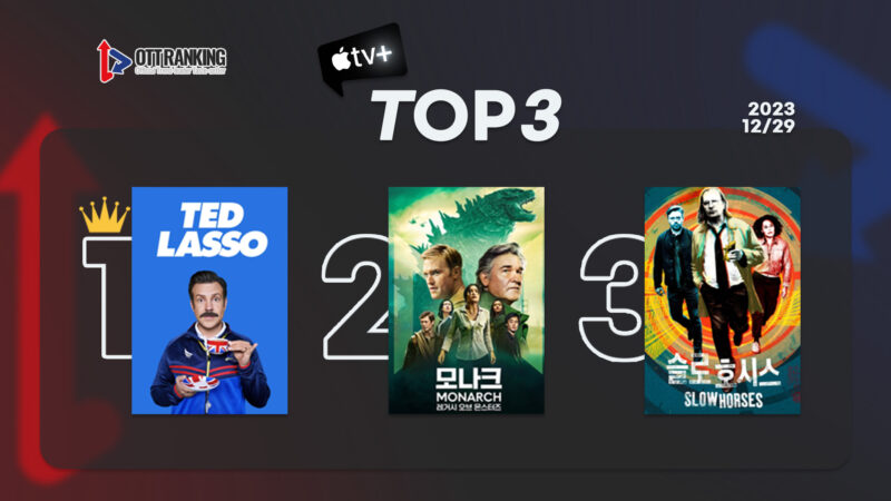 231229 애플TOP3