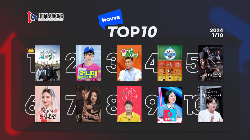 240110웨이브TOP10