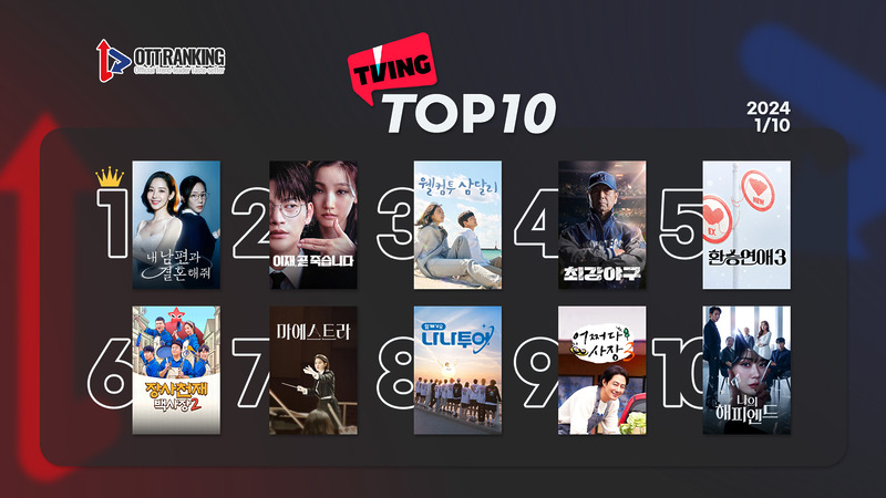 240110티빙TOP10