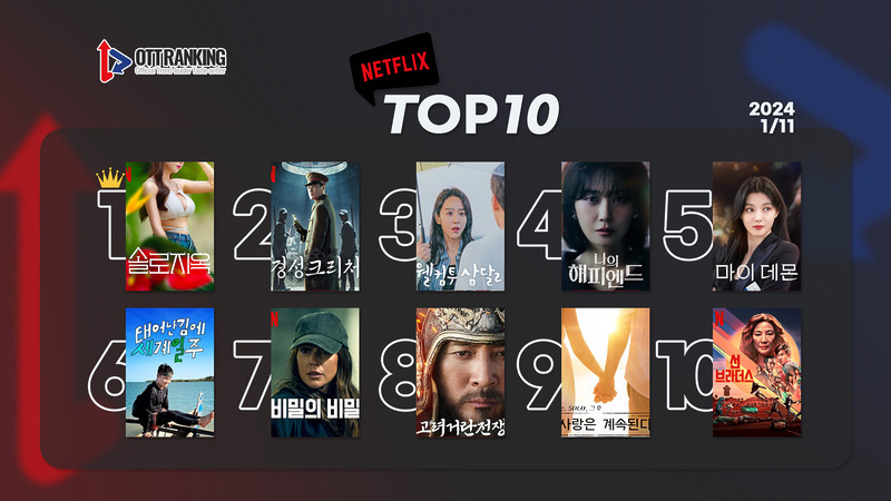 240111넷플TOP10