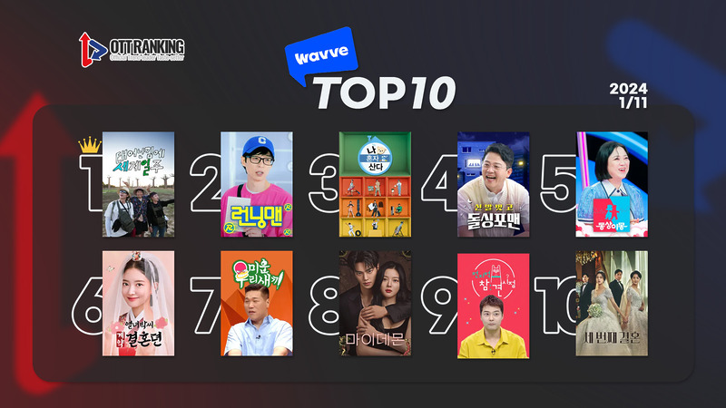 240111웨이브TOP10