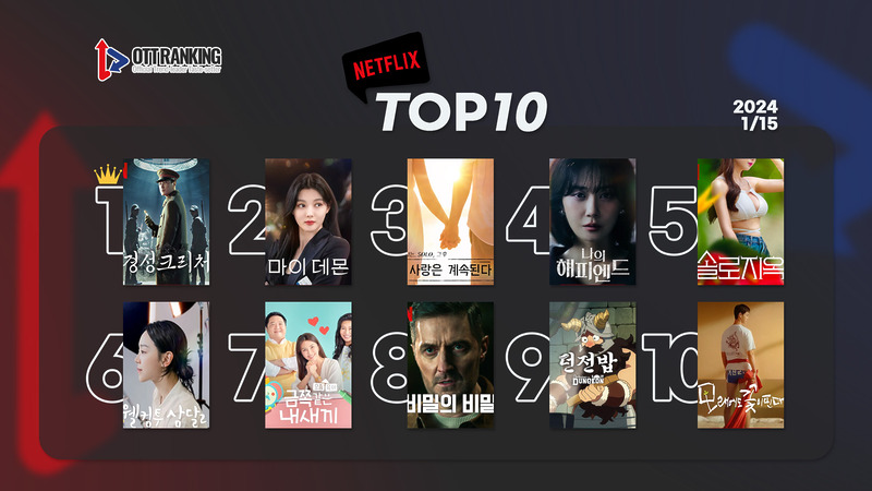 240115넷플TOP10