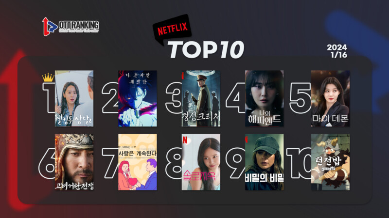 240116넷플TOP10